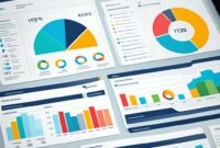 Business Intelligence Tools
