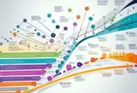 Business Intelligence Analyst